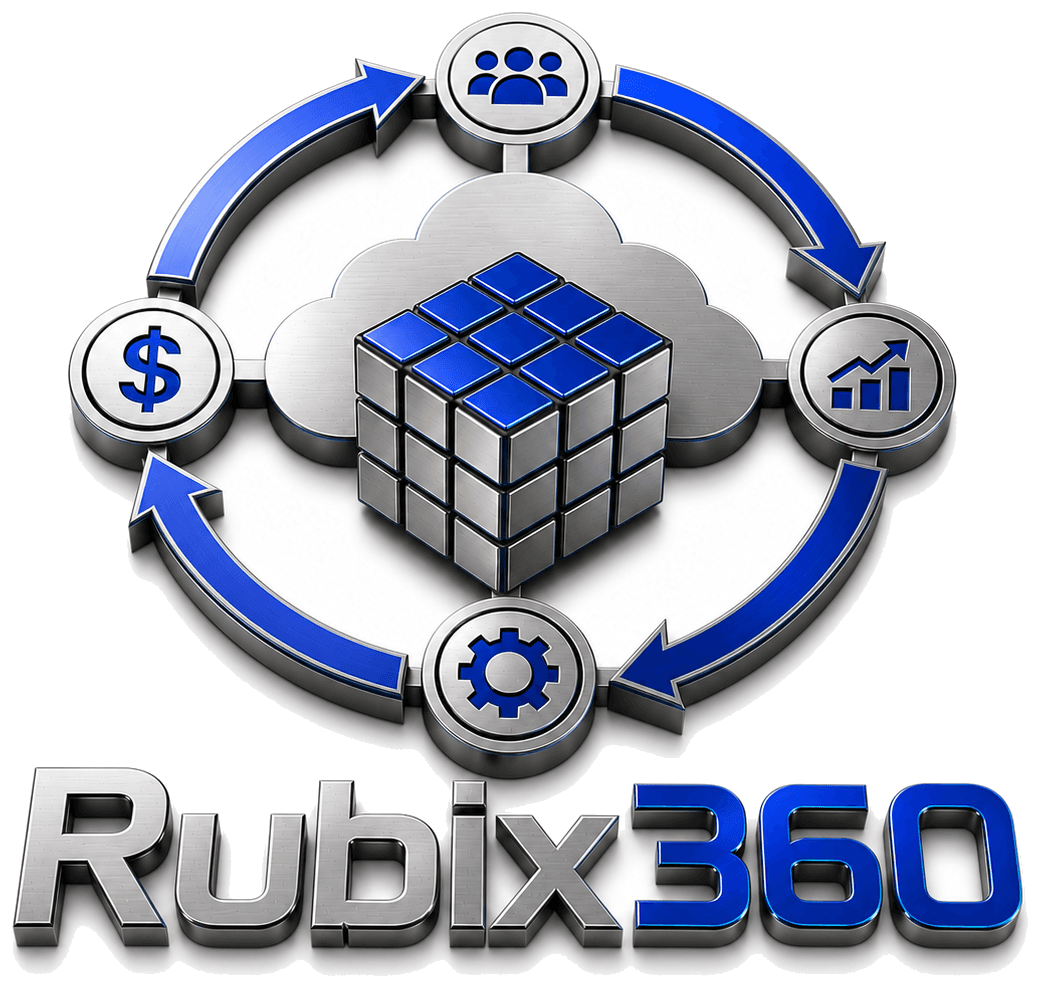 Rubix360